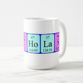 Nicholas Periodieke Naam mok (Voorkant rechts)