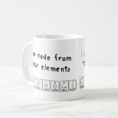 Nicholas Periodieke Naam mok (Voorkant links)