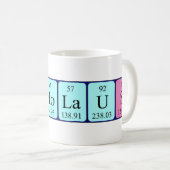 Nicholaus Periodieke Naam mok (Voorkant rechts)