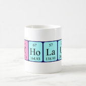 Nicholaus Periodieke Naam mok (Center)