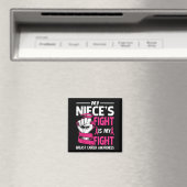 Nichten Strijd Is Mijn Strijd Borstkanker Bewustzi Magneet (Insitu (Vaatwasser))