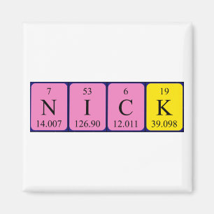 Nick periodiek table name magnet