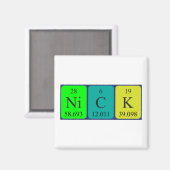 Nick periodiek table name magnet (Voorkant / Achterkant)