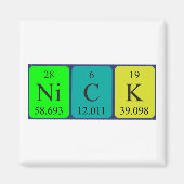 Nick periodiek table name magnet (Voorkant)
