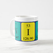 Nick periodieke lijstnaam mok (Voorkant links)