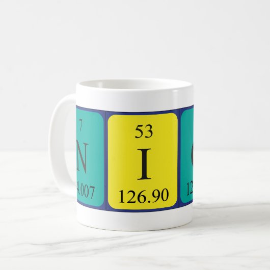 Nick periodieke lijstnaam mok (Voorkant links)