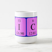 Nick periodieke lijstnaam mok (Center)