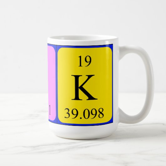 Nick periodieke lijstnaam mok (Rechts)