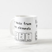 Nicki periodieke lijstnaam mok (Voorkant links)