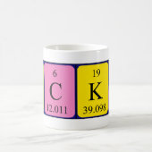 Nicki periodieke lijstnaam mok (Center)