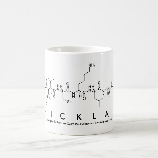 Nicklas peptide name mok (Center)