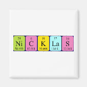 Nicklas periodieke tabelnaam magnet (Voorkant)