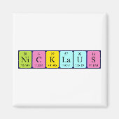 Nicklaus periodieke lijstnaam magnet (Voorkant)