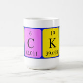 Nicky periodieke lijstnaam mok (Center)