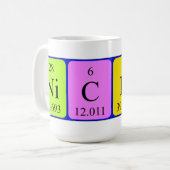 Nicky periodieke lijstnaam mok (Voorkant links)