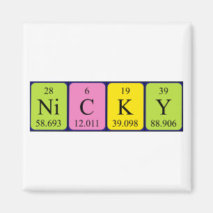 Nicky periodieke table name magnet