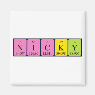 Nicky periodieke table name magnet