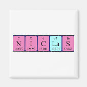 Niclas periodiek table name magnet (Voorkant)