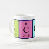 Niclas periodieke mok van de handelsnaam (Voorkant links)