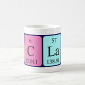 Niclas periodieke mok van de handelsnaam (Center)