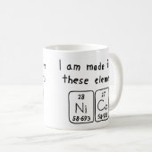 Nico periodieke mok van de lijstnaam (Voorkant rechts)