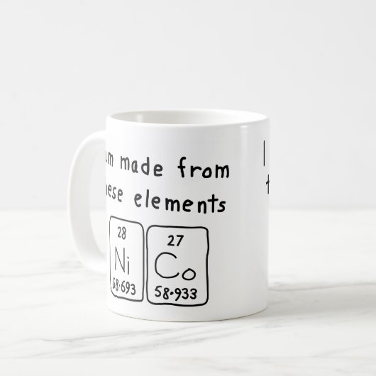 Nico periodieke mok van de lijstnaam (Voorkant links)