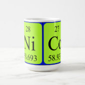 Nico periodieke mok van de lijstnaam (Center)