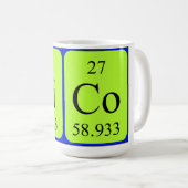 Nico periodieke mok van de lijstnaam (Voorkant rechts)