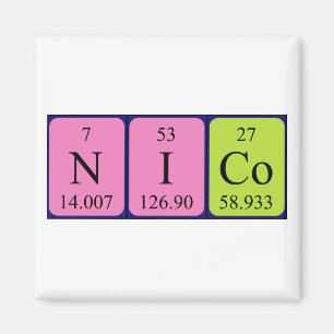 Nico periodieke table name magnet