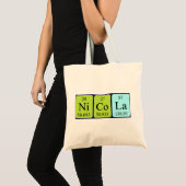 Nicola Periodieke Naam canvas tas (Voorkant (product))