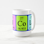 Nicola periodieke table name mok (Voorkant rechts)