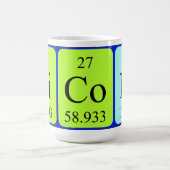 Nicola periodieke table name mok (Center)