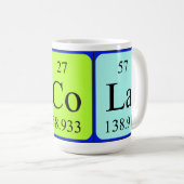 Nicola periodieke table name mok (Voorkant rechts)