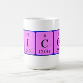 Nicola periodieke table name mok (Center)