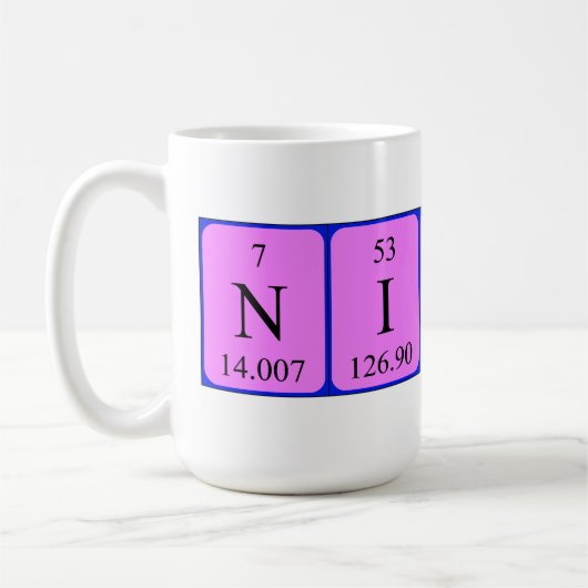 Nicola periodieke table name mok (Links)