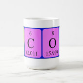 Nicola periodieke table name mok (Center)