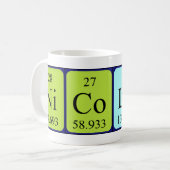 Nicolai periodieke mok van de handelsnaam (Voorkant links)