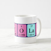 Nicolas periodieke mok van de lijstnaam (Voorkant rechts)