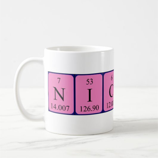 Nicolas periodieke mok van de lijstnaam (Links)