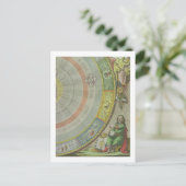 Nicolaus Copernicus (1473-1543), detail van een ka Briefkaart (Staand voorkant)