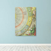 Nicolaus Copernicus (1473-1543), detail van een ka Canvas Afdruk (Insitu (Houten vloer))