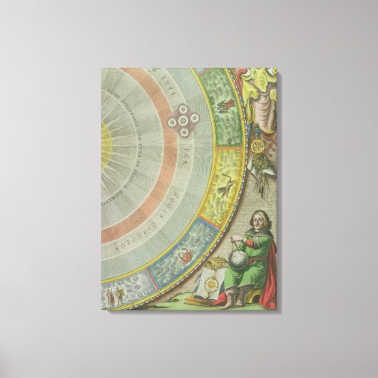 Nicolaus Copernicus (1473-1543), detail van een ka Canvas Afdruk (Voorkant)