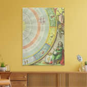 Nicolaus Copernicus (1473-1543), detail van een ka Canvas Afdruk (Insitu (Woonkamer))