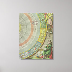 Nicolaus Copernicus (1473-1543), detail van een ka Canvas Afdruk