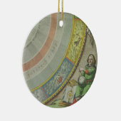 Nicolaus Copernicus (1473-1543), detail van een ka Keramisch Ornament (Rechts)