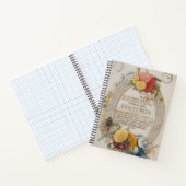 Nicolaus_Joseph_Jacquin_1763 Notitieboek (Binnen)