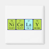Nicolay periodieke table name magnet (Voorkant)
