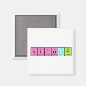 Nicolay periodieke table name magnet (Voorkant / Achterkant)