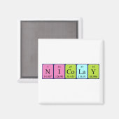 Nicolay periodieke table name magnet (Voorkant / Achterkant)