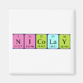 Nicolay periodieke table name magnet (Voorkant)